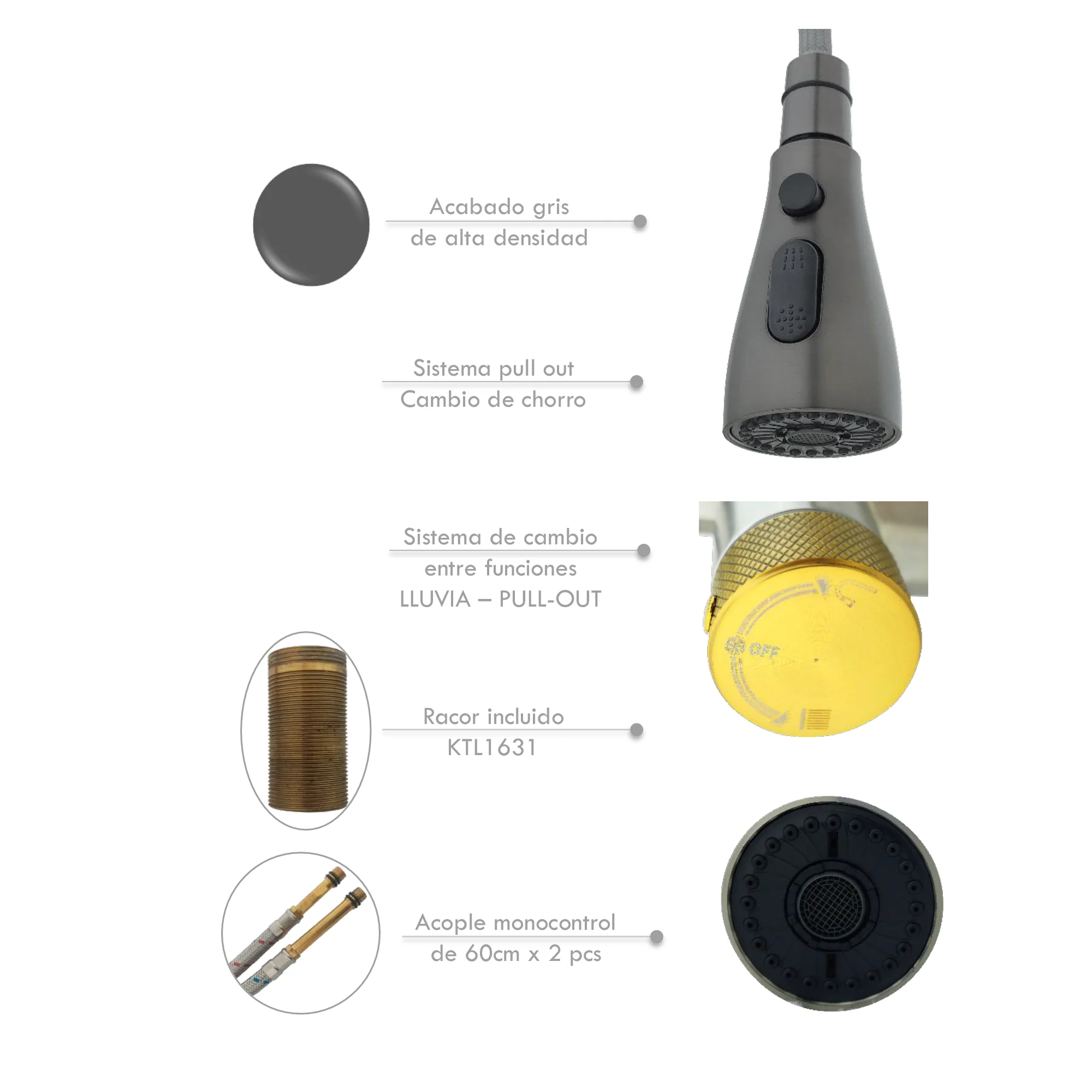 Griferia Monocontrol Lavaplatos Pull Out Extraible Gris Gray - Image 2