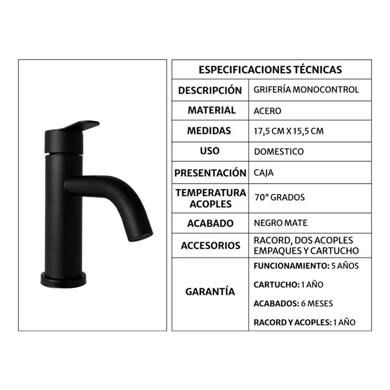 Kit Placa Doble Lavam.121*46.5cm+griferia Monoc+push Flex26 - Image 2