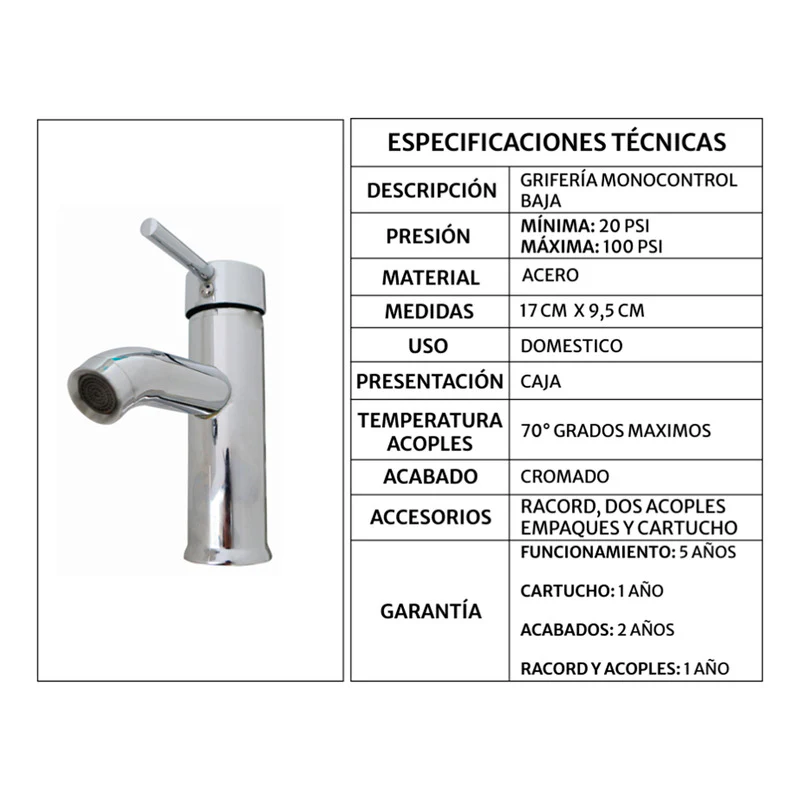 Kit Placa Lavam. 61*46.5cm+griferia Monocontrol+push Flex24 - Image 2