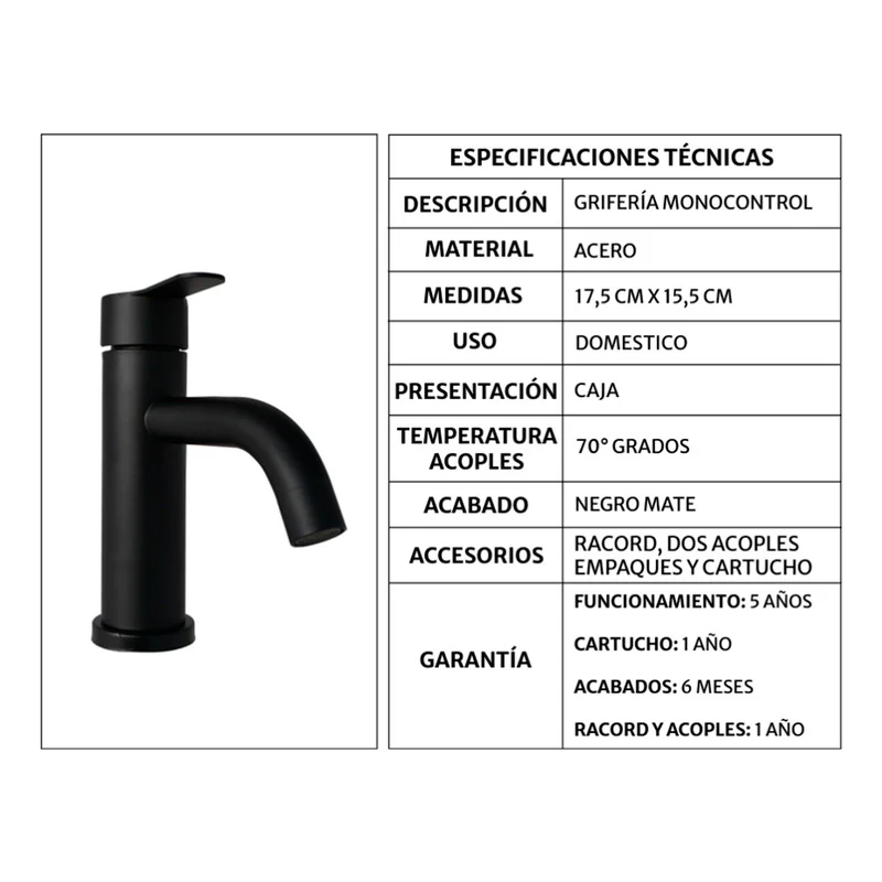 Kit Placa Lavamanos 81*46.5cm+griferiamonocontrol+pushflex26 - Image 2