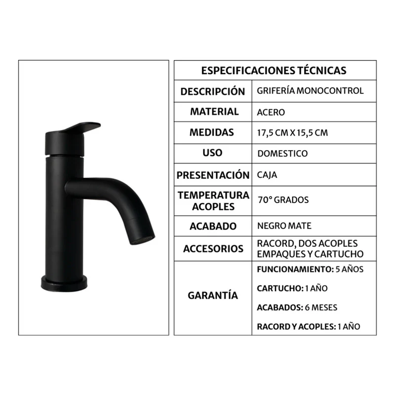 Kit Placa Lavaman.91*46.5cm+griferia Monocontrol+push Flex26 - Image 2