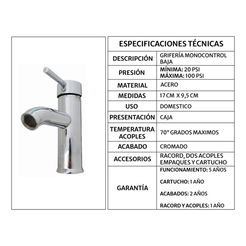 Kit Placa Doble Lavam.121*46.5cm+griferia Monoc+push Flex24 - Image 2