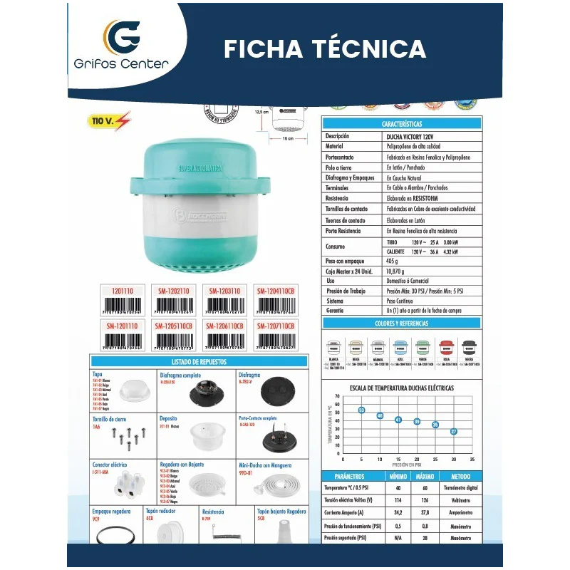 Ducha Regadera Victory Blanca 120v - Image 2
